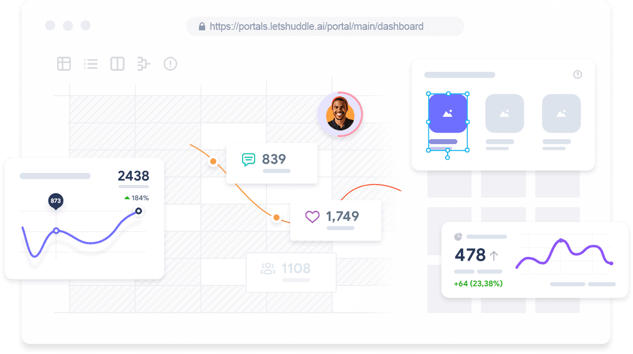 Advanced Smartsheet Solutions with Huddle AI